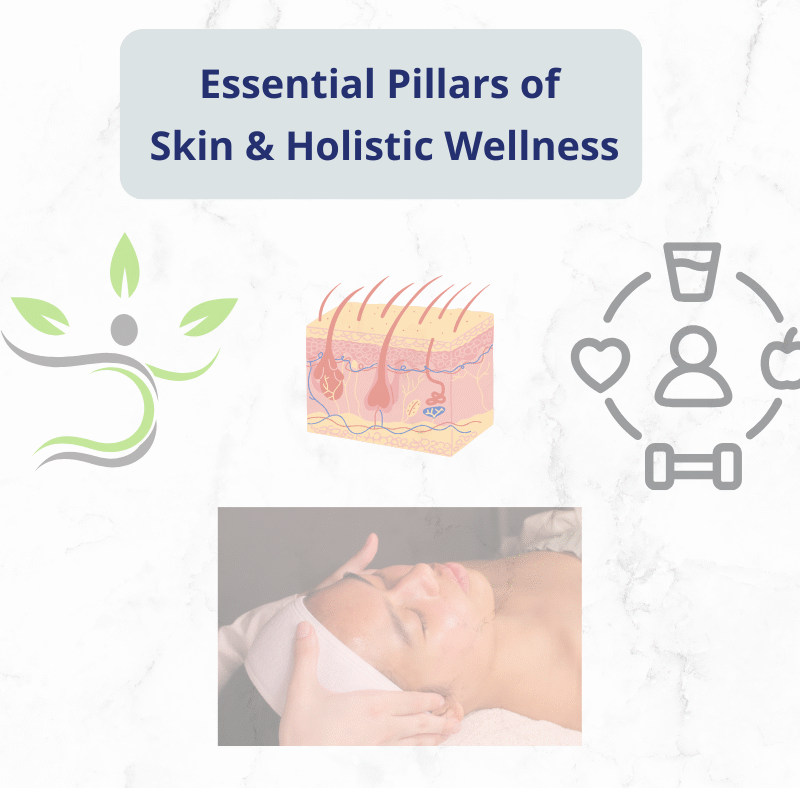 Essential Pillars of Skin & Holistic Wellness